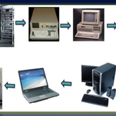 Timeline: EVOLUCIÒN DE LAS COMPUTADORAS Y TECNOLOGÍAS DE LA INFORMACIÓN