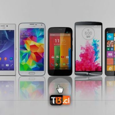 Timeline: la tecnologia