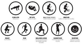 Timeline: ENTRENAMIENTO FUNCIONAL HISTORIA