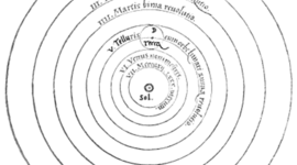 Timeline: Nicholas Copernicus