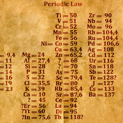 Timeline: The History of Chemistry