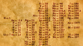 Timeline: The History of Chemistry