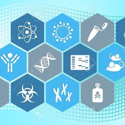 Timeline: Biología molecular - Linea de tiempo