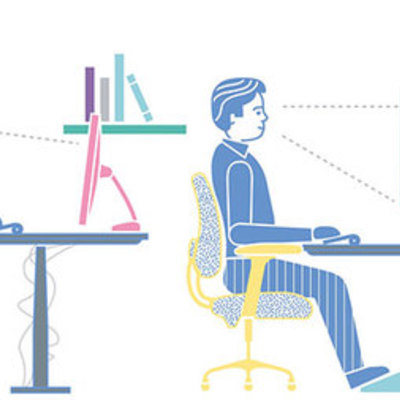 Timeline: Historia de la Ergonomía