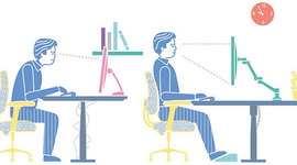 Timeline: Historia de la Ergonomía