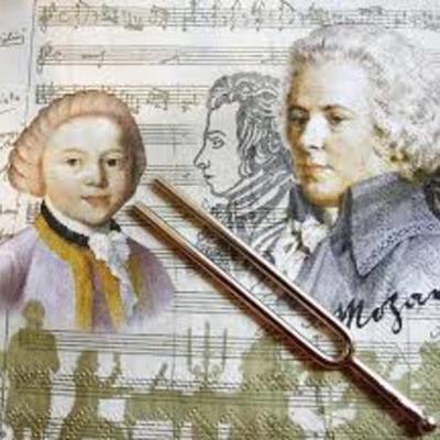 Timeline: historia de la música cristiana