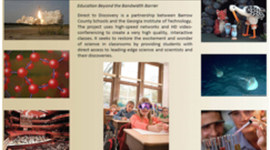 Timeline: Direct 2 Discovery