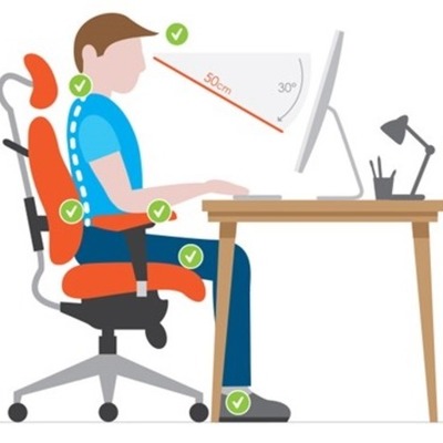 Timeline: La historia de la ergonomía