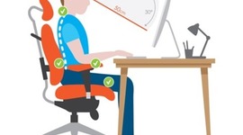 Timeline: La historia de la ergonomía