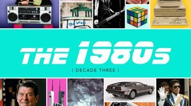 Timeline: The 1980s
