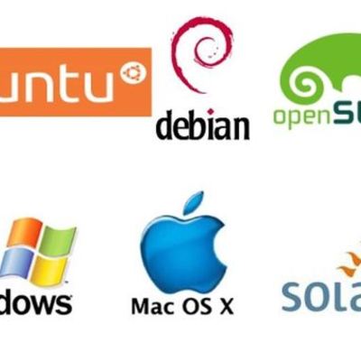 Timeline: Generaciones de la historia de los Sistemas operativos