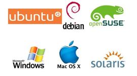 Timeline: Generaciones de la historia de los Sistemas operativos