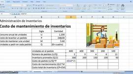 Timeline: ORIGENES Y ANTECEDENTES DE LA LOGISTICA