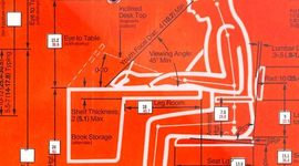 Timeline: Historia de la Ergonomía