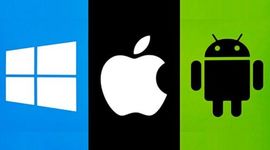 Timeline: História dos Sistemas Operativos