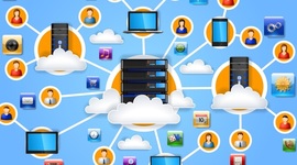 Timeline: Actividad B1-1.1– Estándar 1.1