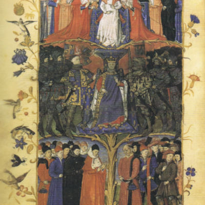 Timeline: Middle Age