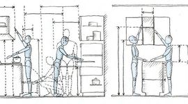 Timeline: Ergonomia y Antropometria (TAREA)