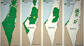Timeline: Israeli & Palestine Conflict