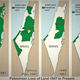 Palestinian loss of land 1947 to present
