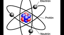 Timeline: Evolución del atomo