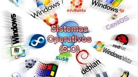 Timeline: Evolución del sistema operativo