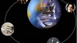 Timeline: Evolución de la Teoría de sistemas