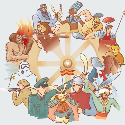 Timeline: Timeline History