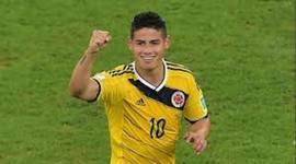 Timeline: James Rodriguez Rubio