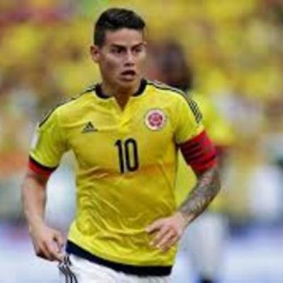 Timeline: James Rodriguez Rubio