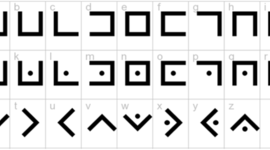 Timeline: Evolution of Codes