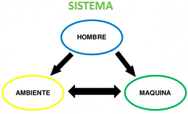 Línea del tiempo de la IA. timeline Timetoast timelines