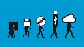 Timeline: La evolución de los dispositivos de almacenamiento.