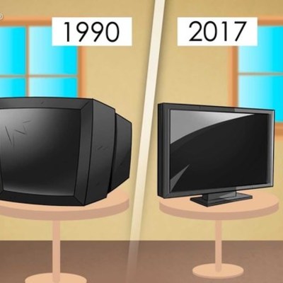 Timeline: Línea de tiempo