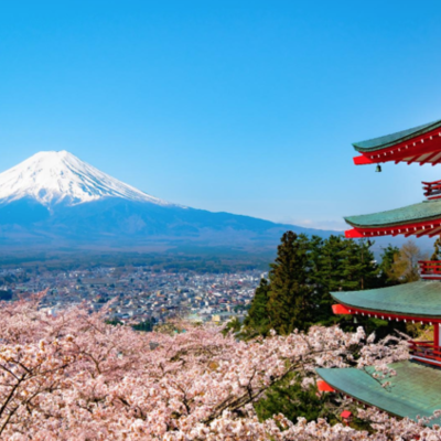 Timeline: Japanese Expansionism