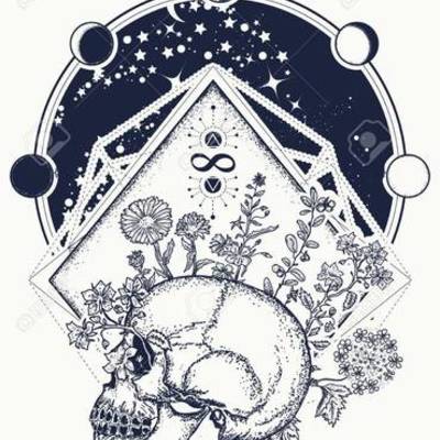 Timeline: Linea del tiempo Filosofia