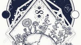 Timeline: Linea del tiempo Filosofia