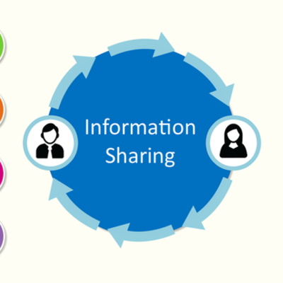 Timeline: Tähtsamad sündmused tehnika arengus, mis muutsid oluliselt informatsiooni edastamist