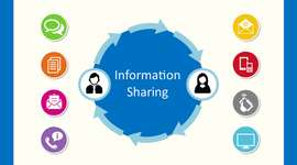 Timeline: Tähtsamad sündmused tehnika arengus, mis muutsid oluliselt informatsiooni edastamist
