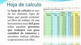Timeline: Hojas de Calculo