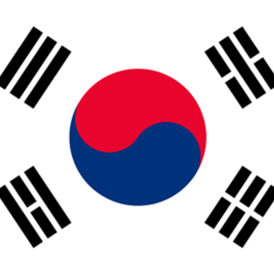 Timeline: Corea del sur