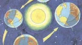 Timeline: REVOLUCIÓN EN LA TIERRA