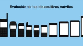 Timeline: Evolución de los Dispositivos Móviles - Teléfono - A: Danny Vinueza
