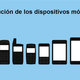 Movil device evolution