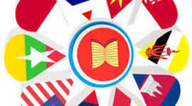 Timeline: Organismos de la integración económica