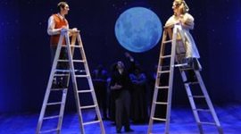 Timeline: Our Town Timeline (Marie Anderson)