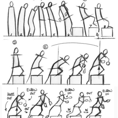 Timeline: The History of Animated Media