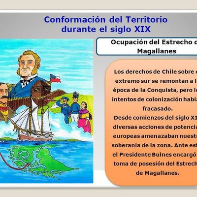 Timeline: CONFORMACION DEL TERRITORIO NACIONAL.