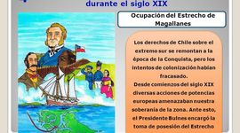 Timeline: CONFORMACION DEL TERRITORIO NACIONAL.