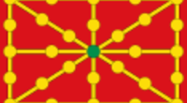 Timeline: Nafarroako Erresuma